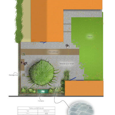 Paysagiste Anglet plan terrasse jardin